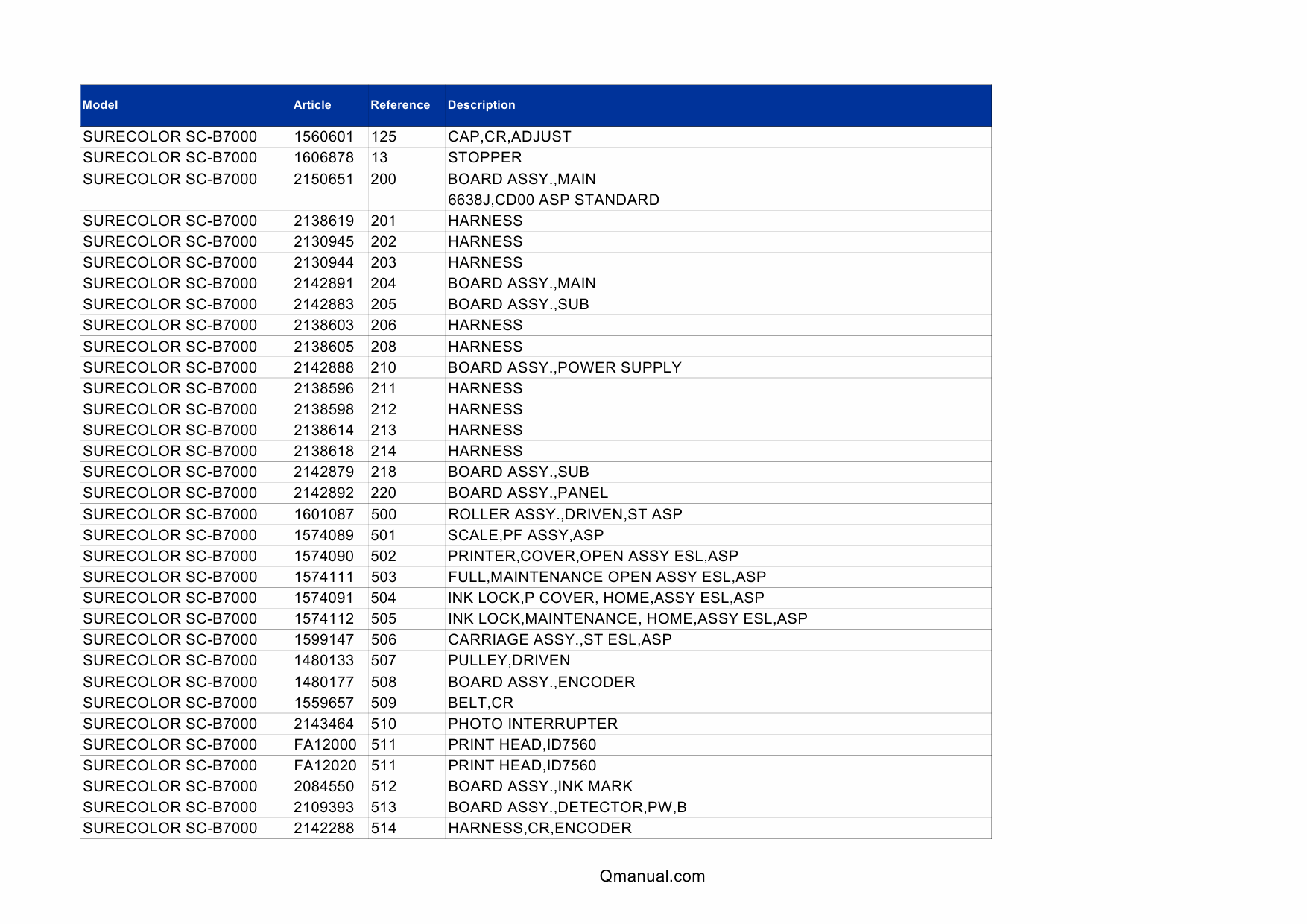 EPSON SureColor B7000 B7070 B7080 Parts Manual-2